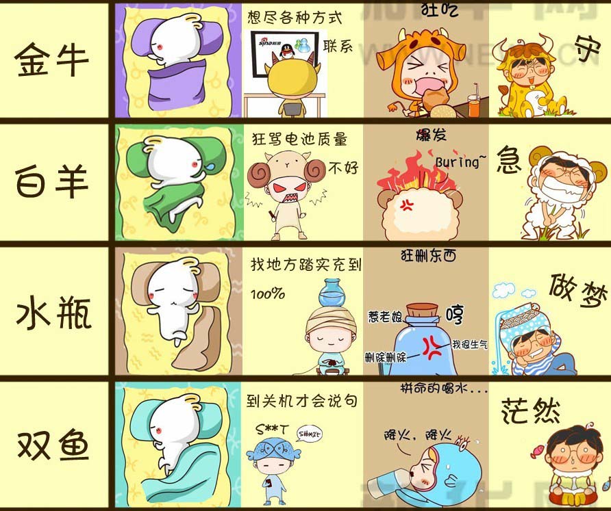 当屌丝女婿遇见星座血型控丈母娘--江西频