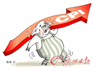 中国cpi十年走势图_2019江西gdp cpi(3)