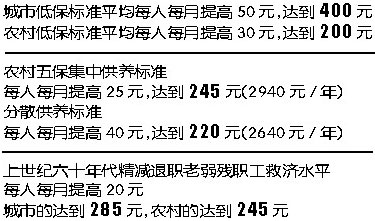 瑞士人均低保_瑞士风景图片