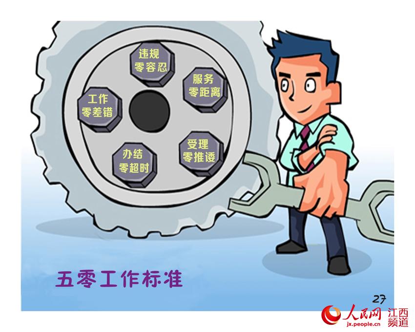 南昌青山湖区制作群众路线宣传漫画 学习教育