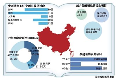 贫困人口问题案例_报告称中国成年人平均财富15.8万元 你拖后腿没