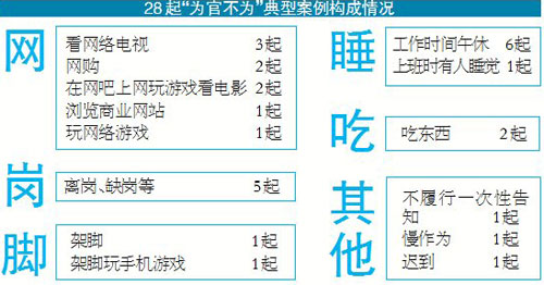 江西省出生人口实名_省人口出生实名登记现场推进会在市一医进行现场查看交(3)