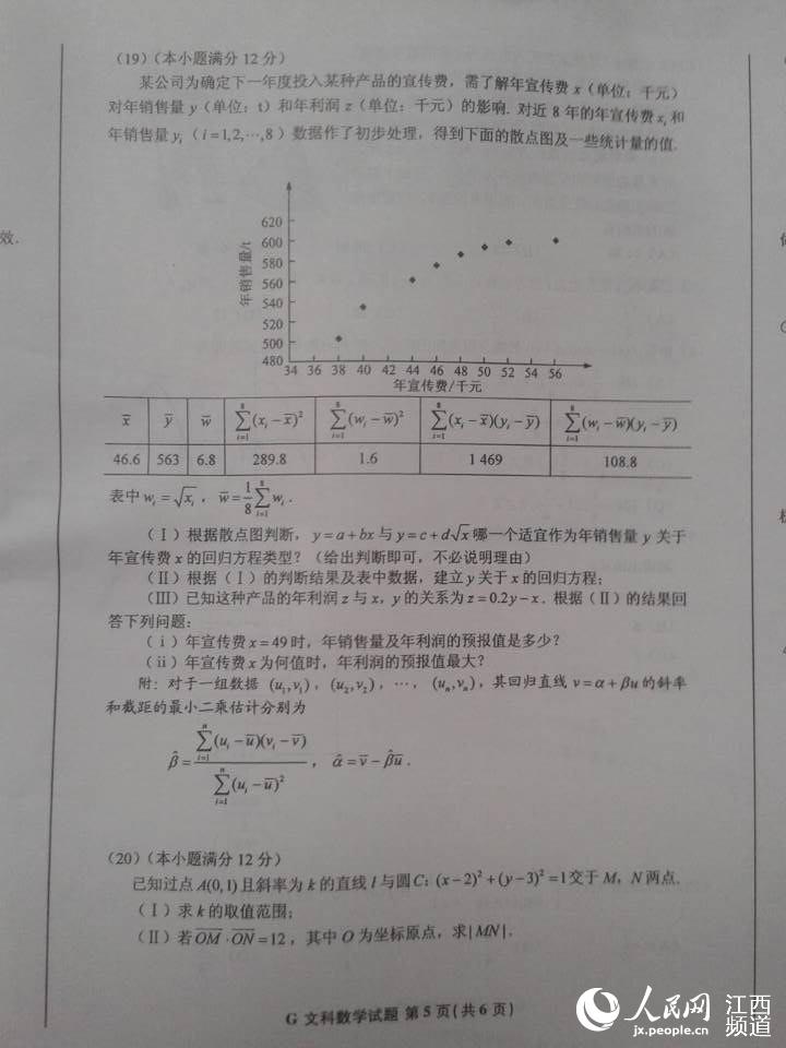 2015江西高考文科数学试卷抢先发布