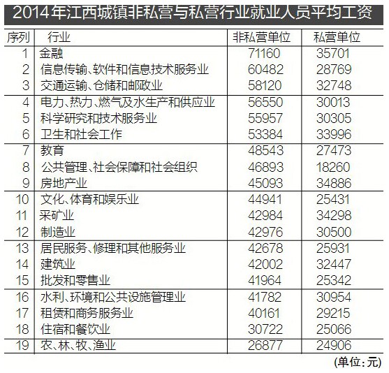 其他编纺工艺品_其他收入出包括哪些(3)