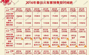 2016괺гƱԤʱ