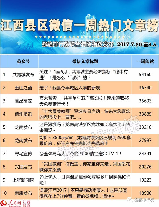财政收入_共青城财政收入(3)