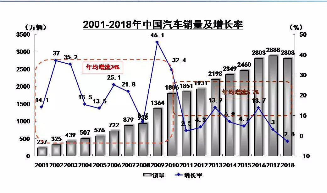 2020上半年江西各地g_江西地图(3)