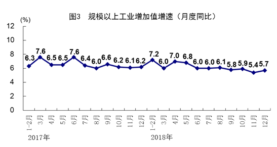 2018年江西经济gdp总量_2021年经济图江西旅游