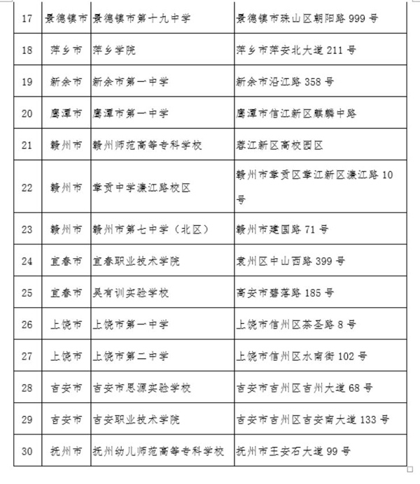 江西省教育考试院发布自考考点安排 涂改液、